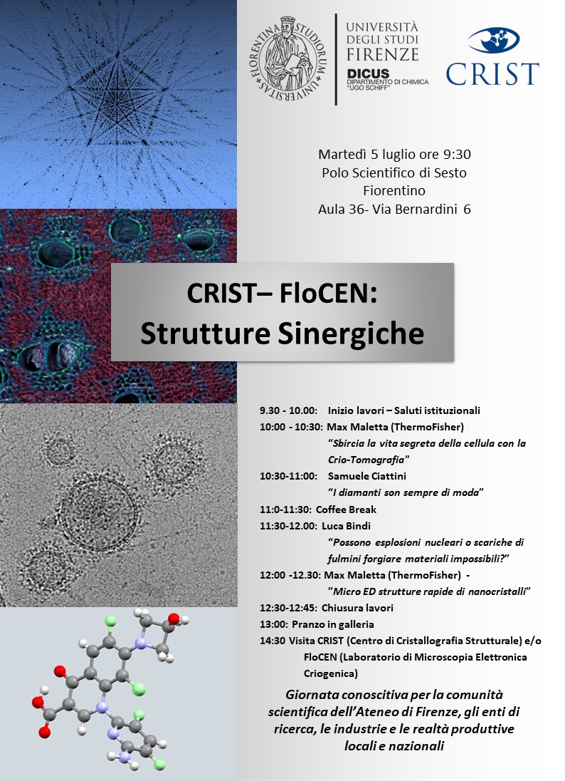 LocandinaCRIST-FloCEN